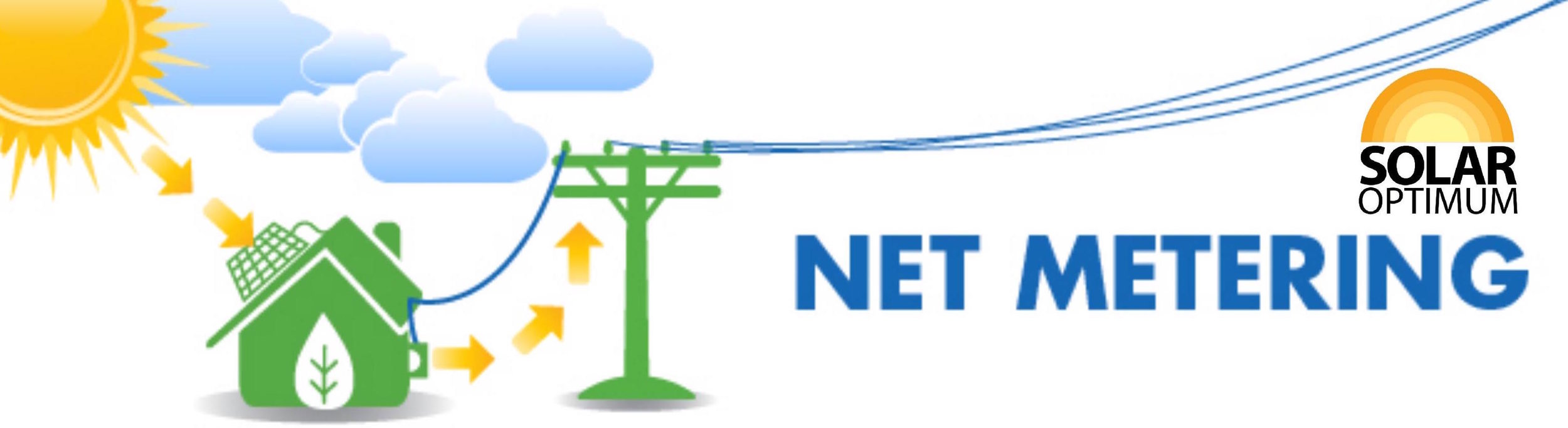 Net Energy Metering 1.0 is a Money-Saving Opportunity You Just Can’t Afford to Miss.